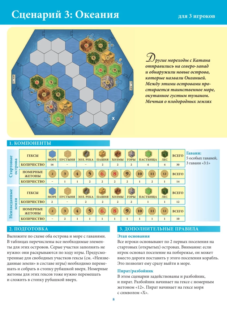 Gra planszowa - Catan. Żeglarze (dodatek)